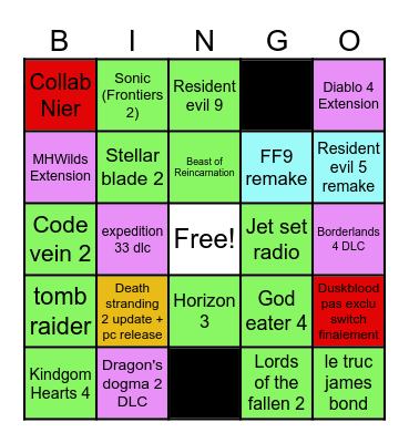 Game awards Bingo Card