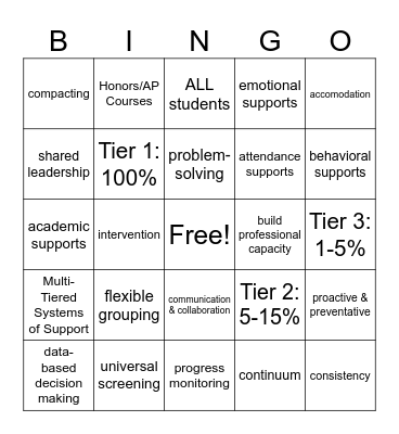 ILS MTSS Bingo Card