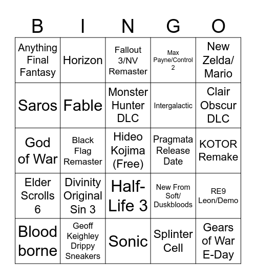 THE GAME AWARDS 2025 Bingo Card