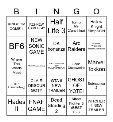GOTY 2025 PREDICTS Bingo Card