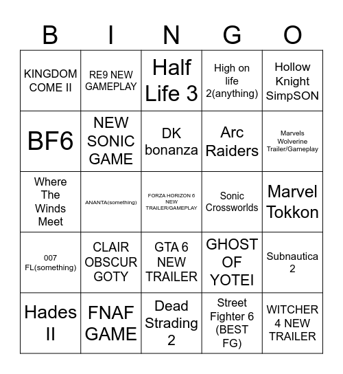GOTY 2025 PREDICTS Bingo Card