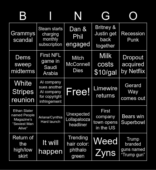 2026 Predictions Bingo Card