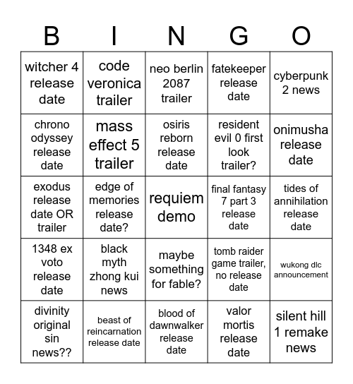 GAME AWARDS BINGO Card