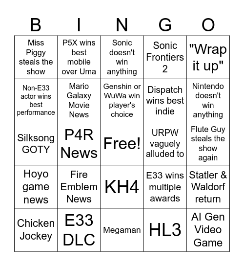 The 2025 Game Awards Bingo Card