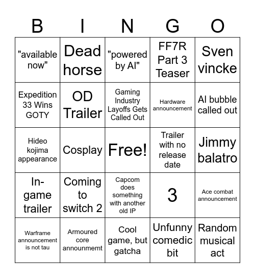 The Game Awards 2025 Bingo Card
