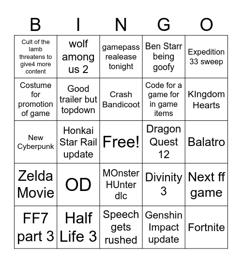 The Game Awards Bingo Card