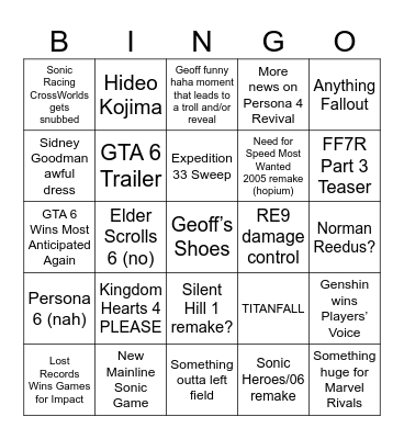 The Game Awards 2025 Bingo Card