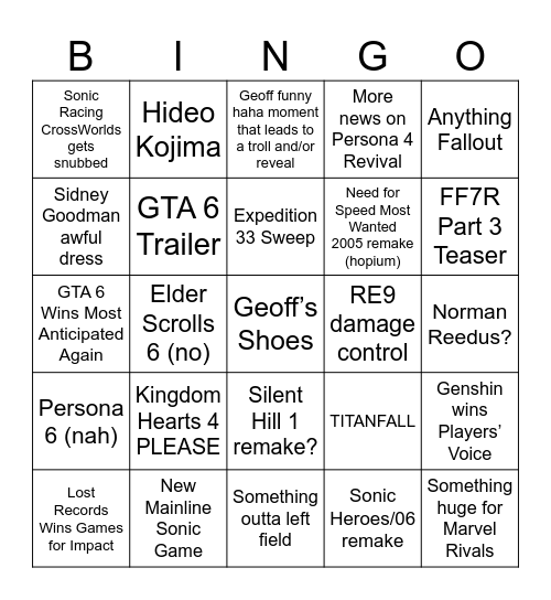 The Game Awards 2025 Bingo Card