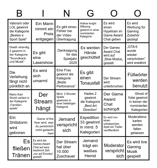 Game Award 2025 Bingo Card