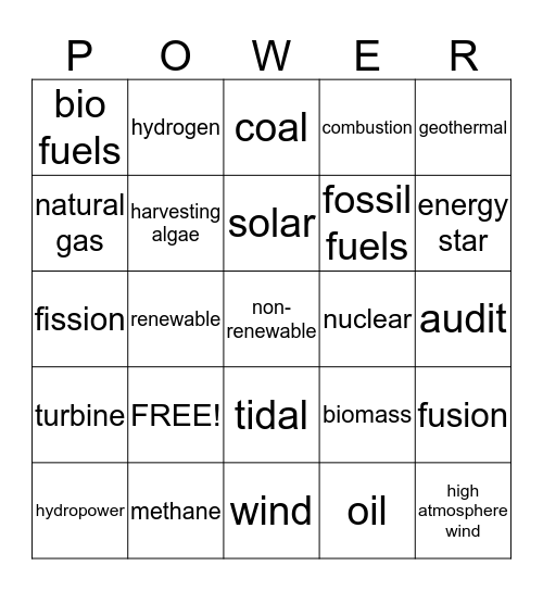 Alternative Energy "Bingo" Bingo Card