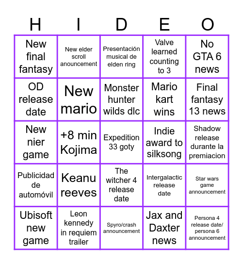 Bingo de los Game Awards Bingo Card