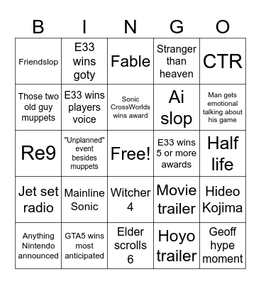 Game awards predictions Bingo Card