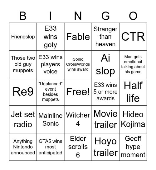 Game awards predictions Bingo Card