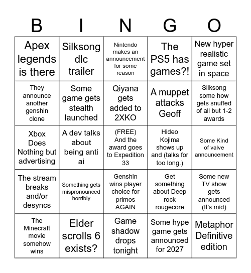 GAME AWARDS 2025 Bingo Card