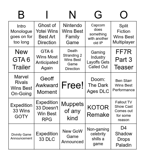 The Game Awards 2025 Bingo Card