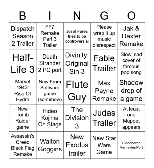 The VGA's 2025 Bingo Card