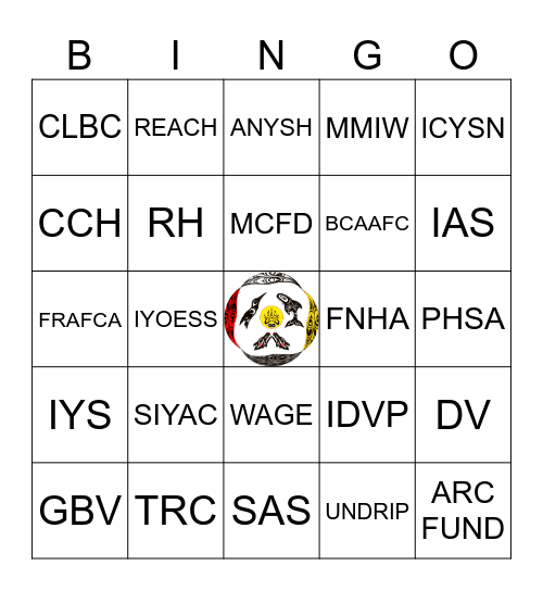 ACRONYM BINGO Card