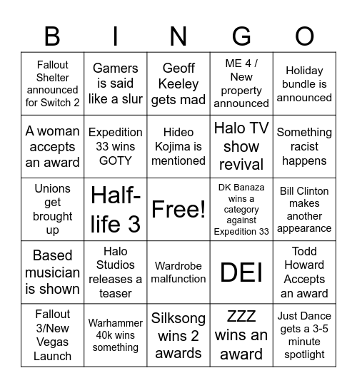 Game Awards 2025 Bingo Card