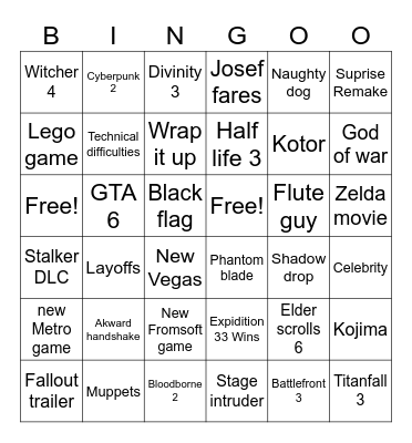 Game awards 2025 Bingo Card