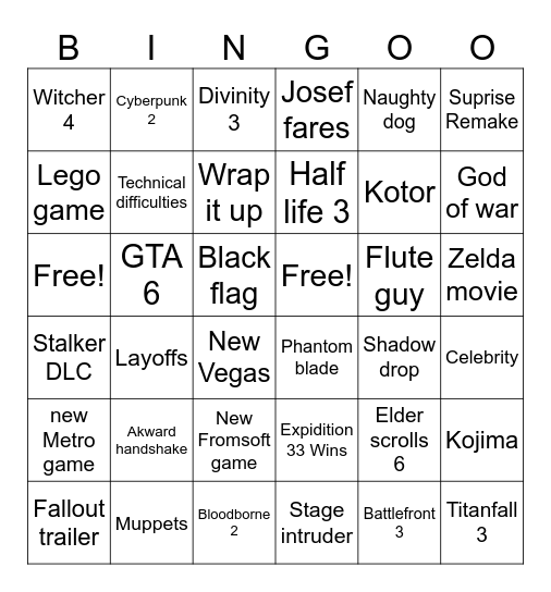 Game awards 2025 Bingo Card