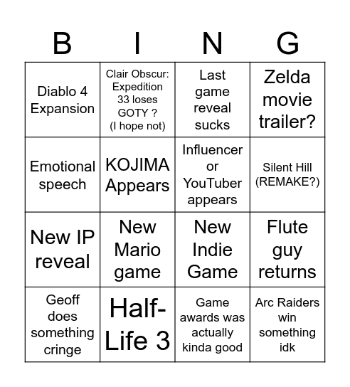 Game Awards BINGO Card