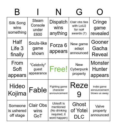 Game Awards Grogingo Bingo Card