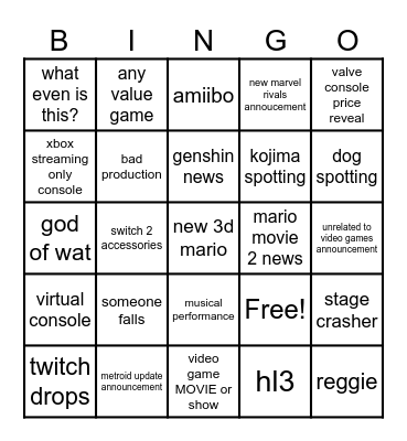 game awards 2025 Bingo Card