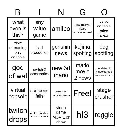 game awards 2025 Bingo Card