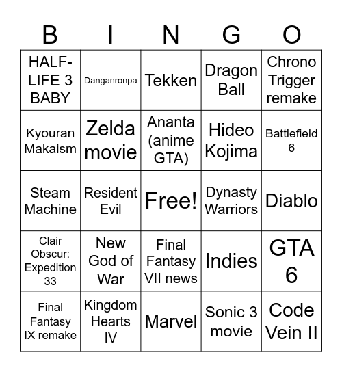 Game Awards 2025 Bingo Card