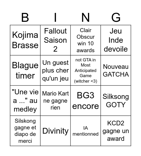 Bingo GOTY 2025 Bingo Card