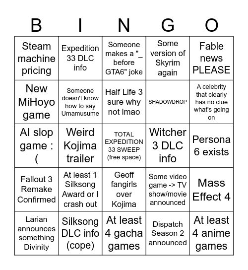 THE GAME AWARDS 2025 Bingo Card