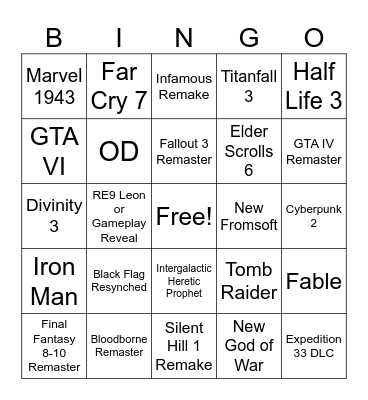 Game Award's Announcements Predictions Bingo Card