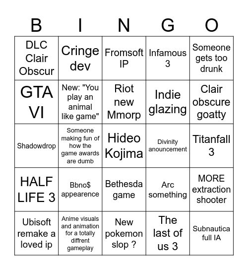 Game awards Bingo Card