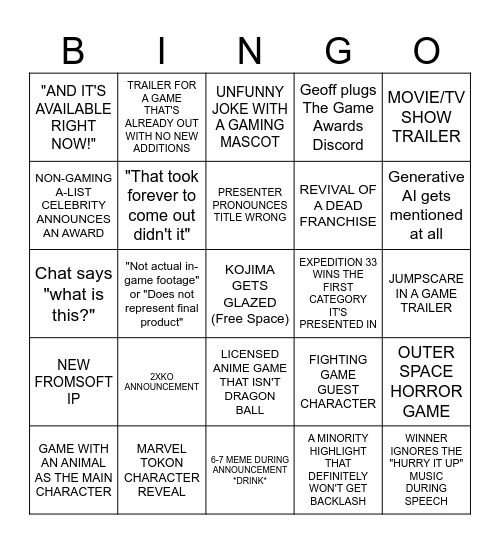 Game Awards Bingo Card