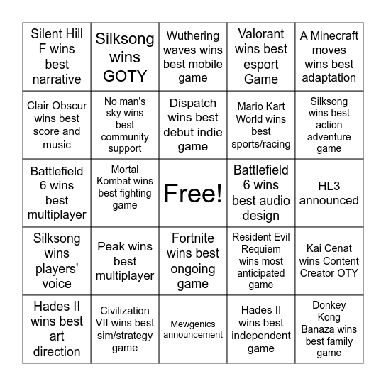 Game awards bingo Card