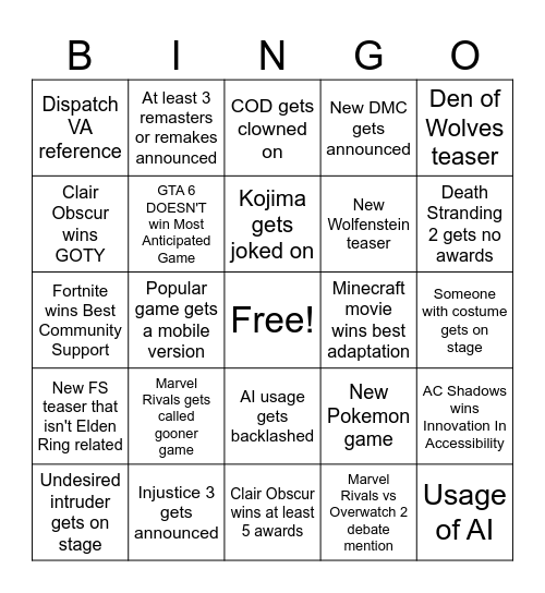Game Awards 2025 Bingo Card