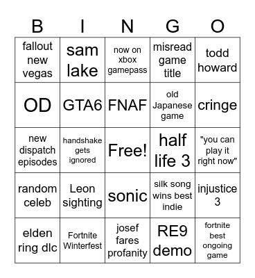 Game Awards 2025 Bingo Card
