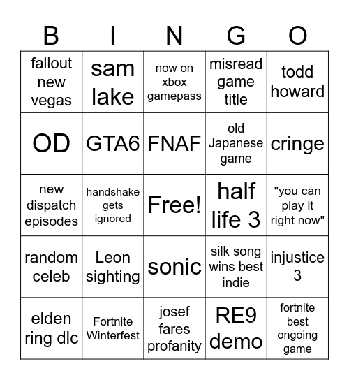 Game Awards 2025 Bingo Card