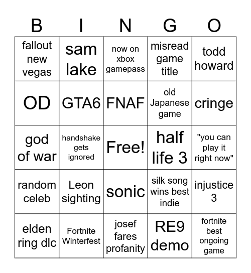Game Awards 2025 Bingo Card