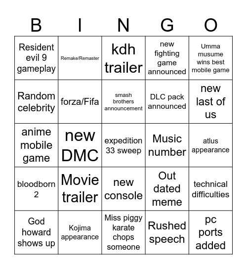 game awards Bingo Card