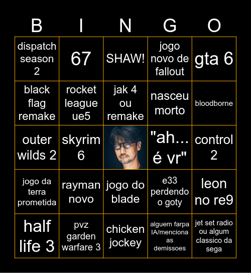 THE GAME AWARDS 2025 Bingo Card