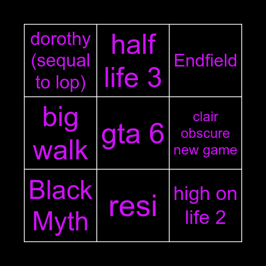 game awards Bingo Card