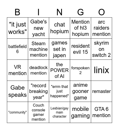 2025 game awards Bingo Card