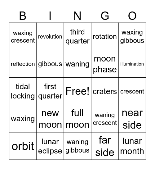 Moon Phase Bingo Card