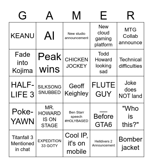 GAME AWARDS 2025 Bingo Card