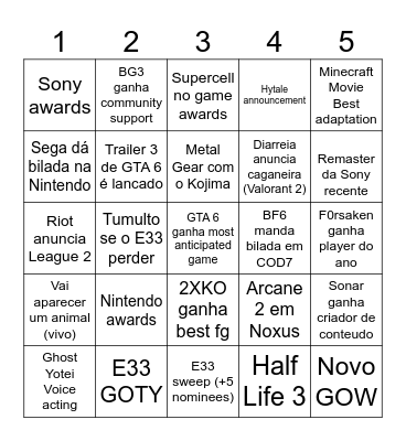 GOTY Bingo Card
