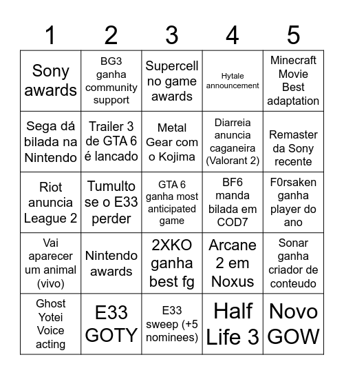 GOTY Bingo Card