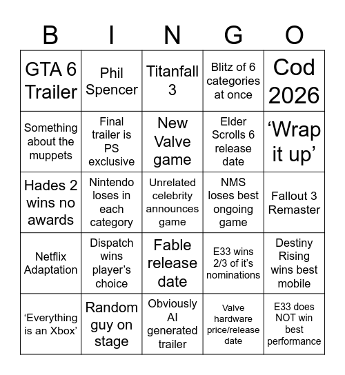 Fletch’s TGA 2025 Bingo Card