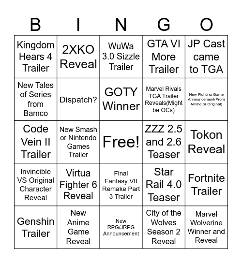 The Game Awards 2025 Bingo Card