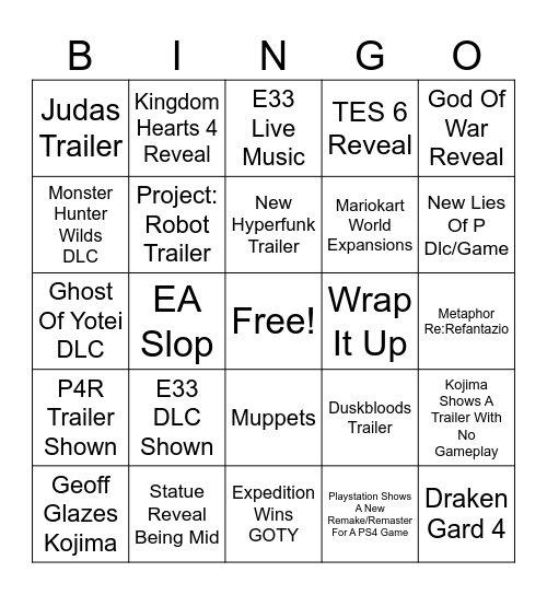 The Game Awards 2025 Bingo Card